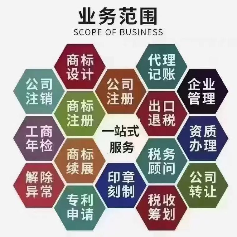 延安代理记账